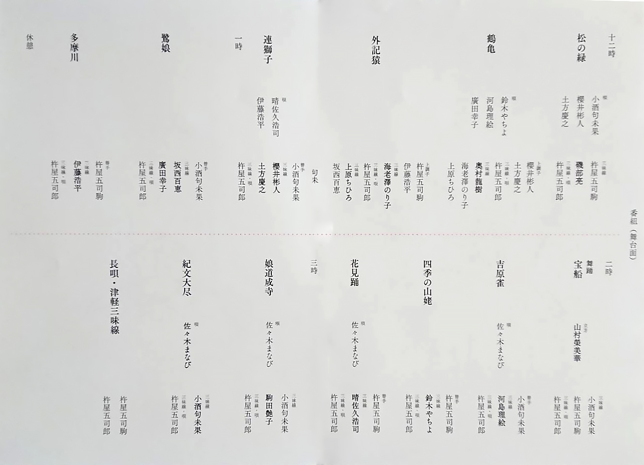 2026年3月22日(土)画像2